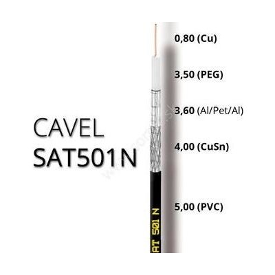 Cavel Koaxiální kabel SAT501N – Zboží Mobilmania
