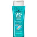 Gliss Kur Million Gloss Shampoo 250 ml