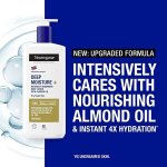 Neutrogena Body Care hloubkově hydratační tělové mléko s olejem 400 ml – Zboží Dáma Neutrogena Body Care hloubkově hydratační tělové mléko s olejem 400 ml – Zboží Dáma