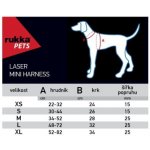 Rukka postroj LASER MINI – Sleviste.cz