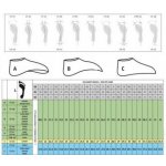 Saltic Q-step – Zboží Mobilmania