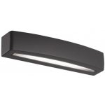 Panlux PN42100015 – Sleviste.cz