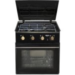 Thetford Triplex – Zboží Dáma