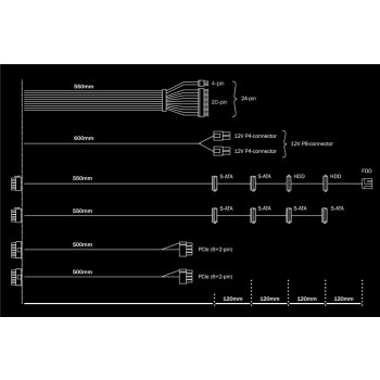 be quiet! System Power 9 500W BN301