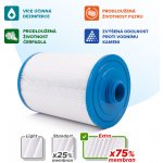 Crystalline Pool Spa Filter Filtrační kartuše SC714 – Zbozi.Blesk.cz