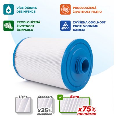 Crystalline Pool Spa Filter Filtrační kartuše SC714 – Zbozi.Blesk.cz