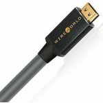 WireWorld SILVER Sphere HDMI 2m – Hledejceny.cz