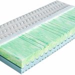 MPO Atlanta – Hledejceny.cz