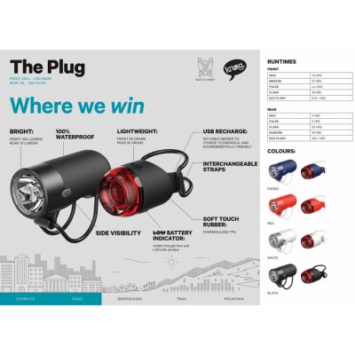 Knog Plug přední černé – Zboží Mobilmania