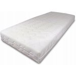 Bonex Chránič matrace 200x140 – Zboží Dáma