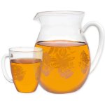 Růžová čajovna Pangea Tea 1,5 l – Zboží Dáma