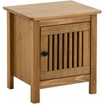 Marckeric Bruna – Zboží Dáma