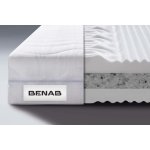 Benab Dream Optimal – Zboží Dáma