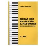 Škola hry na klavír a keyboard 1.díl – Zbozi.Blesk.cz