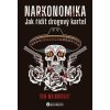 Kniha Narkonomika - Jak řídit drogový kartel - Tom Wainwright