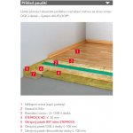 Rockwool STEPROCK HD 20 mm 7,2 m² – Hledejceny.cz