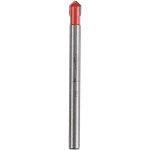 Milwaukee 4932471956 – Hledejceny.cz