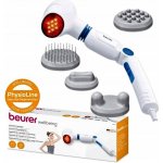 Beurer MG 40 – Zboží Dáma