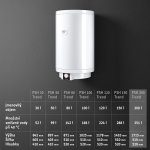 Stiebel Eltron PSH 200 Trend 232086 – Zboží Dáma