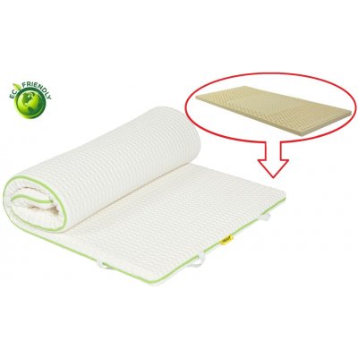 Molmat Latexová Pěna – Zboží Mobilmania
