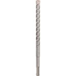 Bosch 2608833808 – Hledejceny.cz