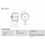 BOSCH generátor 0986041640
