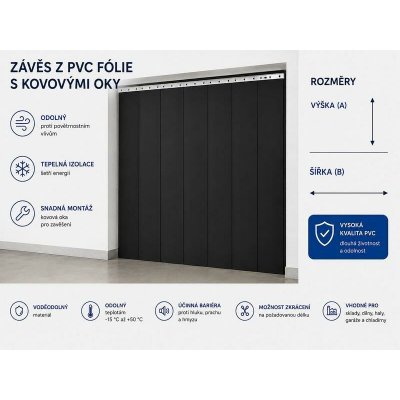 Dílenské závěsy - PVC fólie 650g/m2 - nehořlavý antistatický – Hledejceny.cz