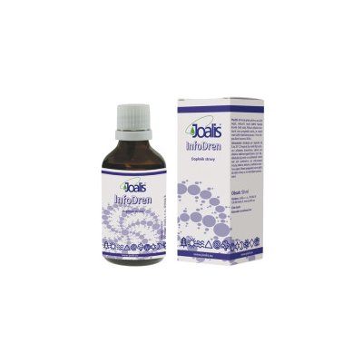 Joalis Antimetal Hg 50 ml – Hledejceny.cz