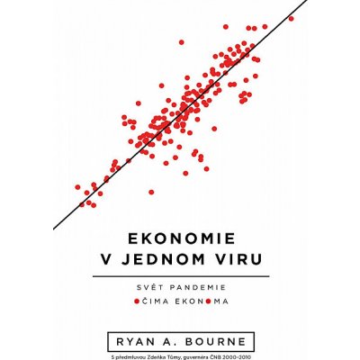 Ekonomie v jednom viru - Ryan A. Bourne