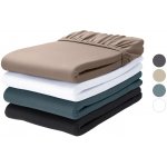 LIVARNO Žerzejové napínací prostěradlo 90-100x200 – Sleviste.cz