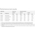 MikroTik RB3011UiAS-RM – Zbozi.Blesk.cz