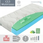 Materasso Polargel Superior – Zboží Mobilmania