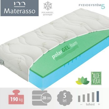 Materasso Polargel Superior