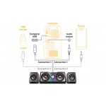 Yenkee YSP 215 – Sleviste.cz