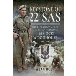 Keystone of 22 SAS – Hledejceny.cz