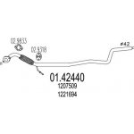 MTS MT 01.42440 – Hledejceny.cz