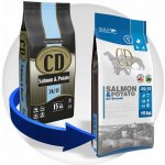 Delikan CD Salmon & Potato 15 kg – Sleviste.cz