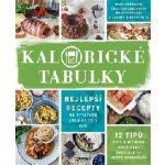 Kalorické Tabulky – Hledejceny.cz