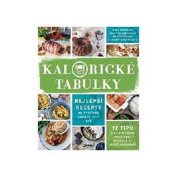 Kalorické Tabulky