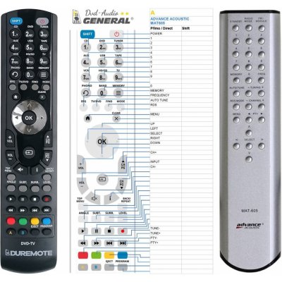 Dálkový ovladač General Advance Acoustic MAT605