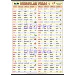 nakladatelství Kupka Irregular verbs 1 - anglická nepravidelná slovesa 1 A3 (42x30 cm), bez lišt – Hledejceny.cz