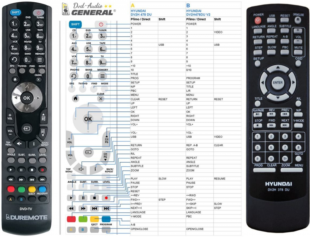 Torress's Product Image