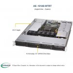 SUPERMICRO AS -1014S-WTRT – Hledejceny.cz