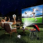 Magcubic HY300 Pro – Zboží Mobilmania