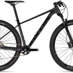 Kellys Gate 70 2024 – Hledejceny.cz