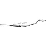 Asmet AS 13.026 – Hledejceny.cz