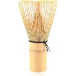 Kaffia Chasen Metlička na matchu – Sleviste.cz