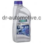 Ravenol TGO 75W-90 1 l – Sleviste.cz