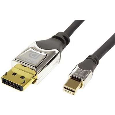 Lindy Cromo 36310 – Hledejceny.cz