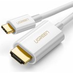 Ugreen MM121 – Hledejceny.cz